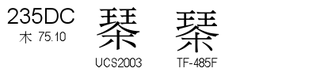 U+235DC